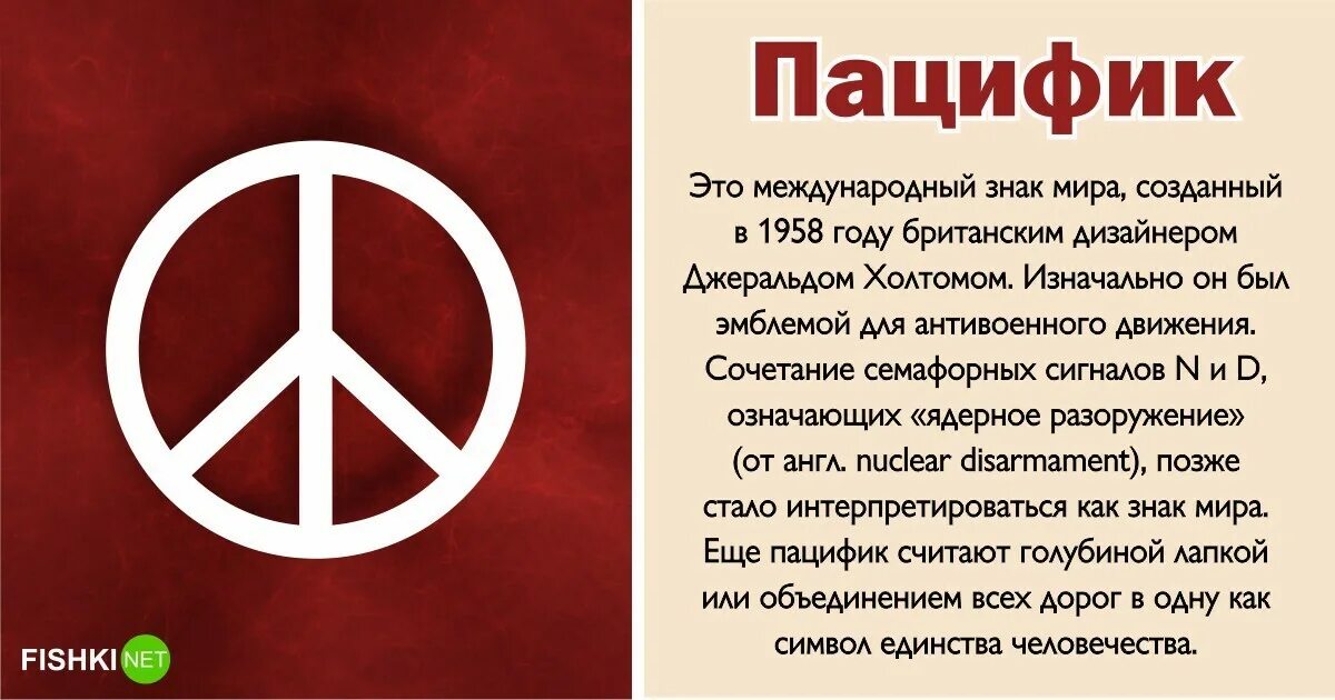 Истинное значение знака