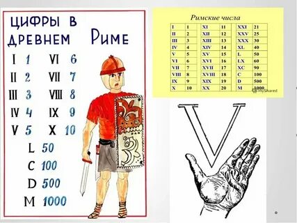 Что пишется первым число или месяц