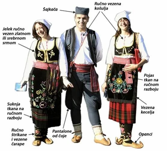 Сербский народный костюм. Русский украинец и поляк. Русский украинец и поляк. Чем отличаются сербы. Чем отличаются сербы.