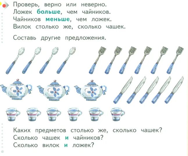 В каких числах столько же букв. Задачи на ложки математика. Сравнение предметов по количеству кружки и ложки для детей. Задачи на больше меньше 1 класс. Сравнение 1 класс.