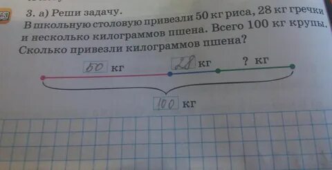 Реши задачи в столовую привезли