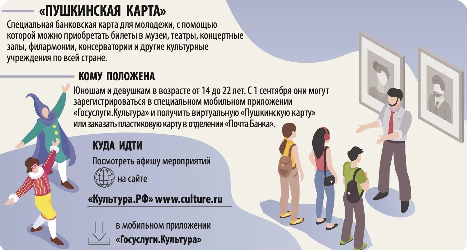 карта для посещения музеев. пушкинская карта министерство культуры. план музея карта. социальная карта студента колледжа. схема ярославского музея заповедника.