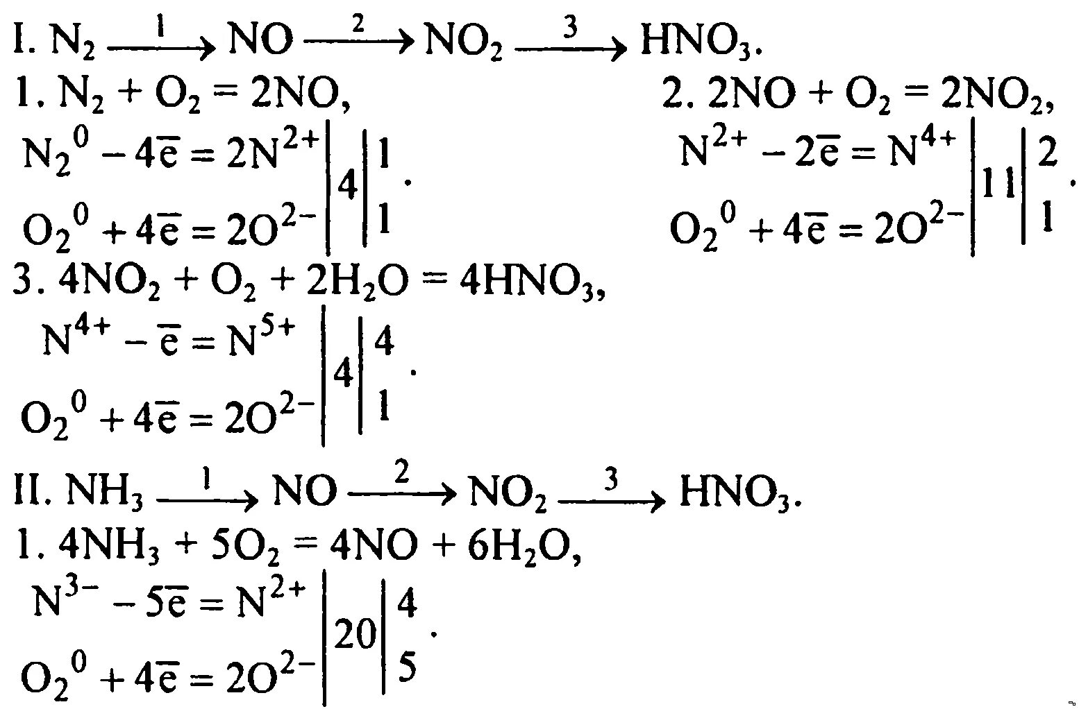 Nh3 решение химия
