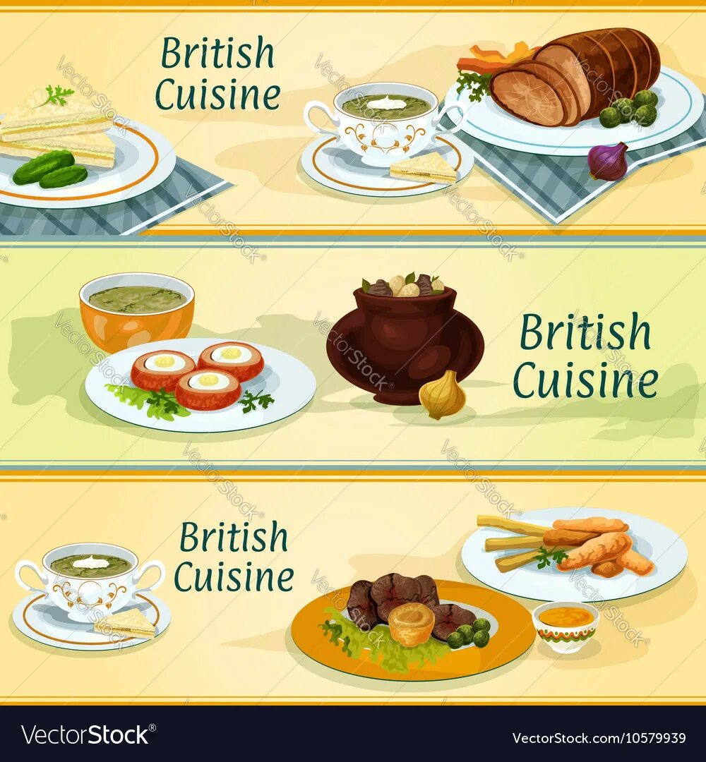 Английский обед меню. Меню британской кухни. British Cuisine menu. Презентация английский язык блюда британской кухни. Проект по английскому языку Британская кухня меню.