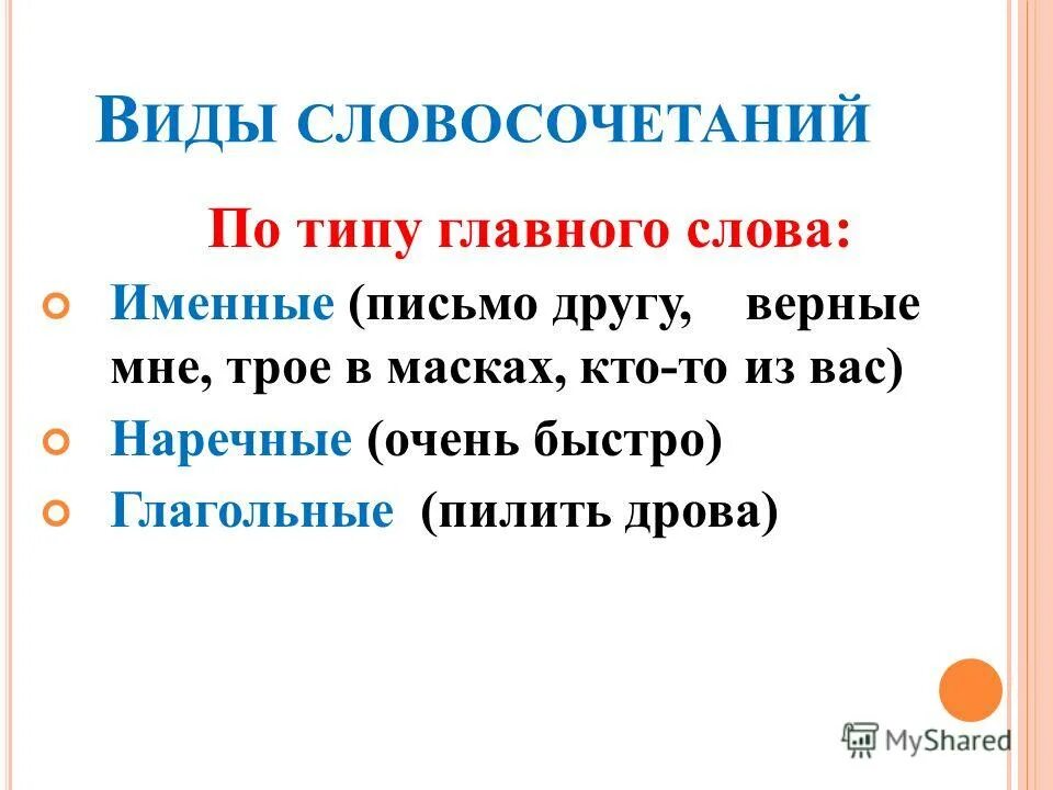 тест по русскому языку однородные неоднородные определения. словосочетания верные друзья. словосочетания верные друзья. синонимы к слову верный. словосочетания верные друзья.