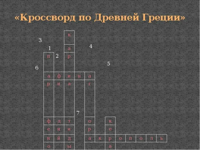 Кроссворд по богам. Кроссворд по истории по теме древняя Греция. Кроссворд по истории на тему древняя Греция. Кроссворд по истории 5 класс древняя Греция с ответами. Кроссворд по истории 5 класс по Греции.