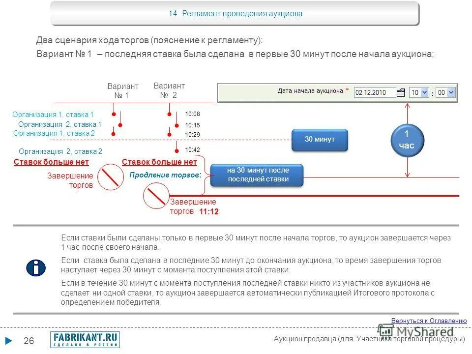 характеристика торгов. виды проведения тендера. 44 фз аукцион в электронной форме сроки. алгоритм проведения электронного аукциона по 44 фз. виды аукционов.