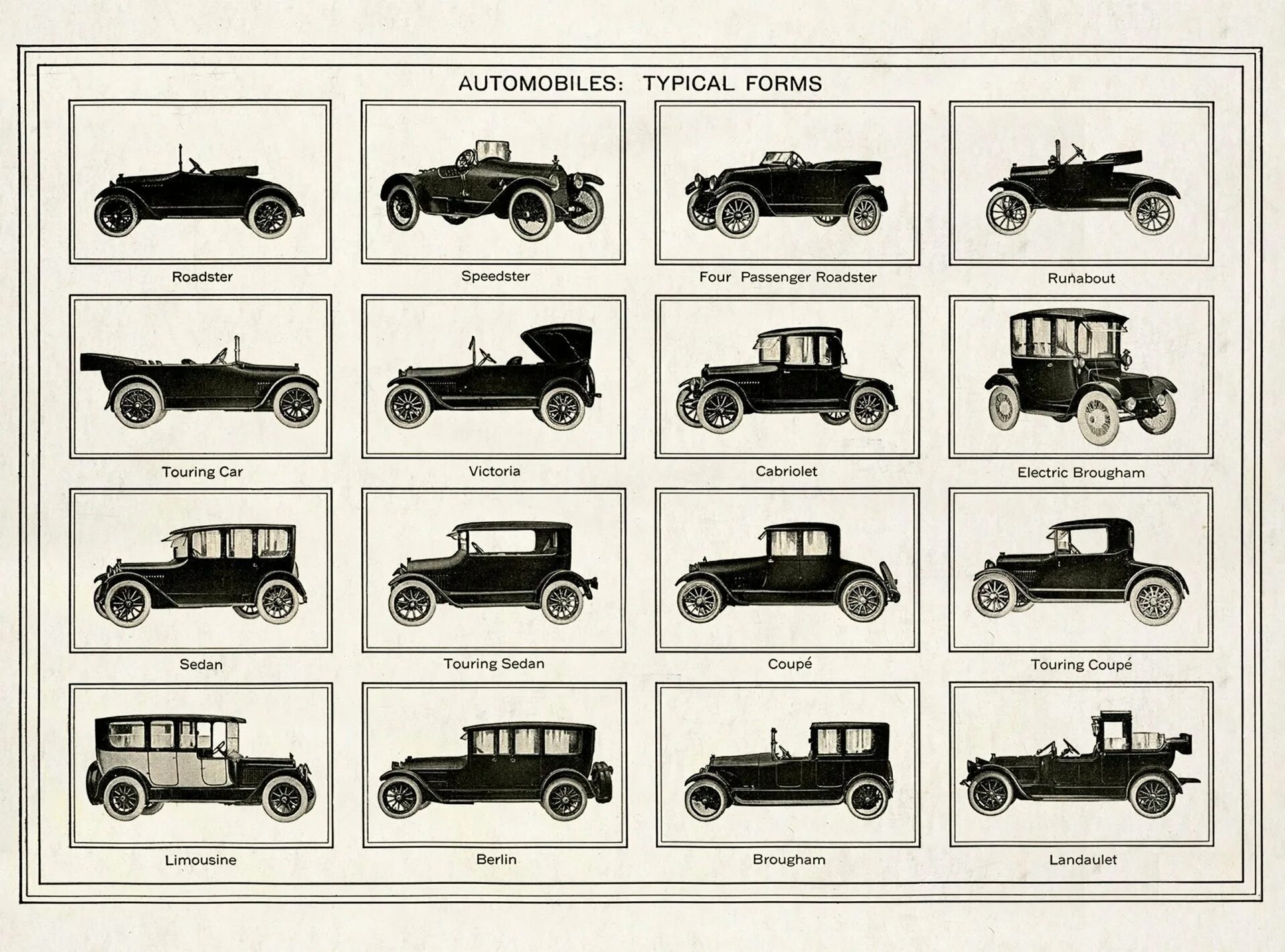 Тип кузова автомобиля 9. Типы кузовов легковых автомобилей. Тип автомобильного кузова. Кузова автомобилей названия. Типы машин по кузову.