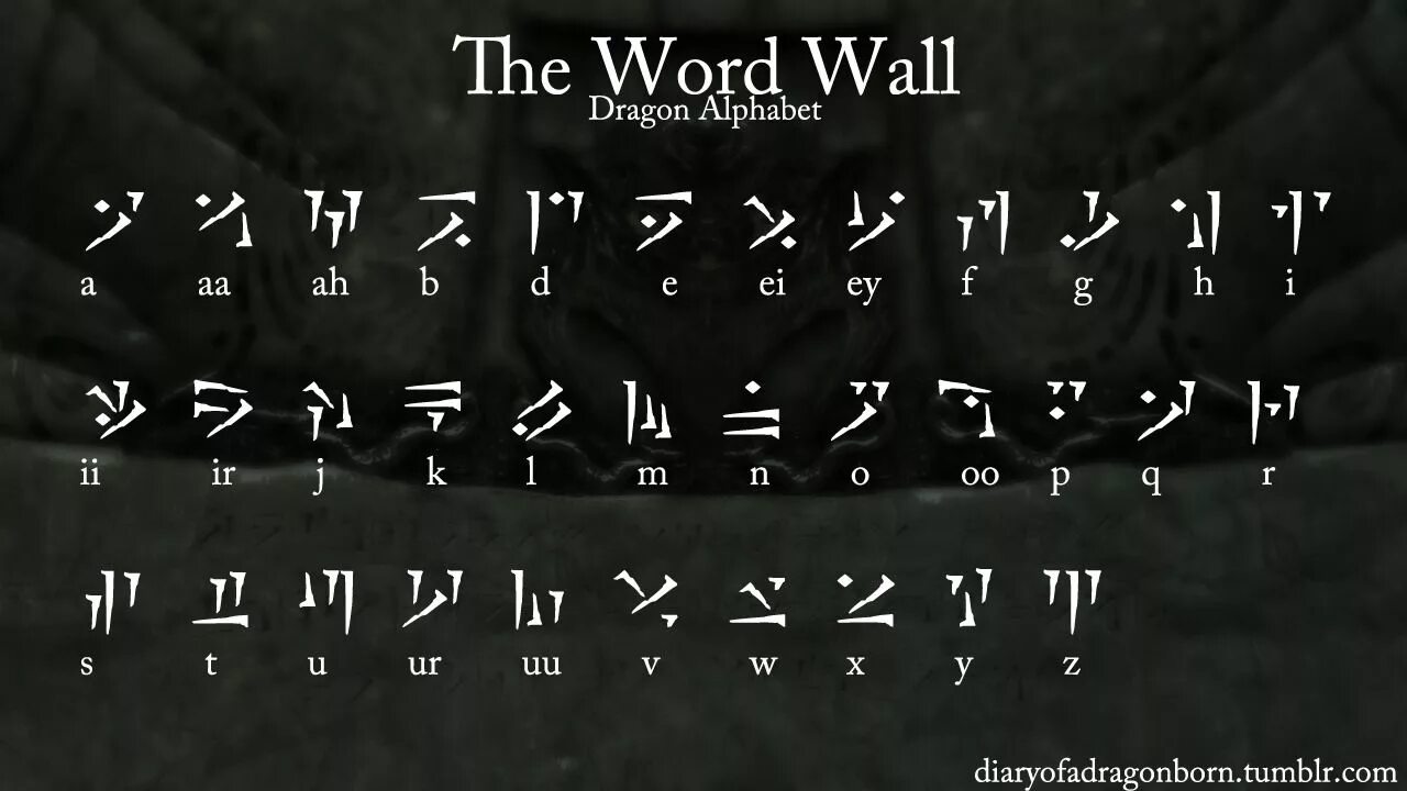 Скайрим алфавит драконьего языка. Драконий алфавит скайрим. Язык драконов скайрим. Алфавит драконов скайрим. Wild wordwall