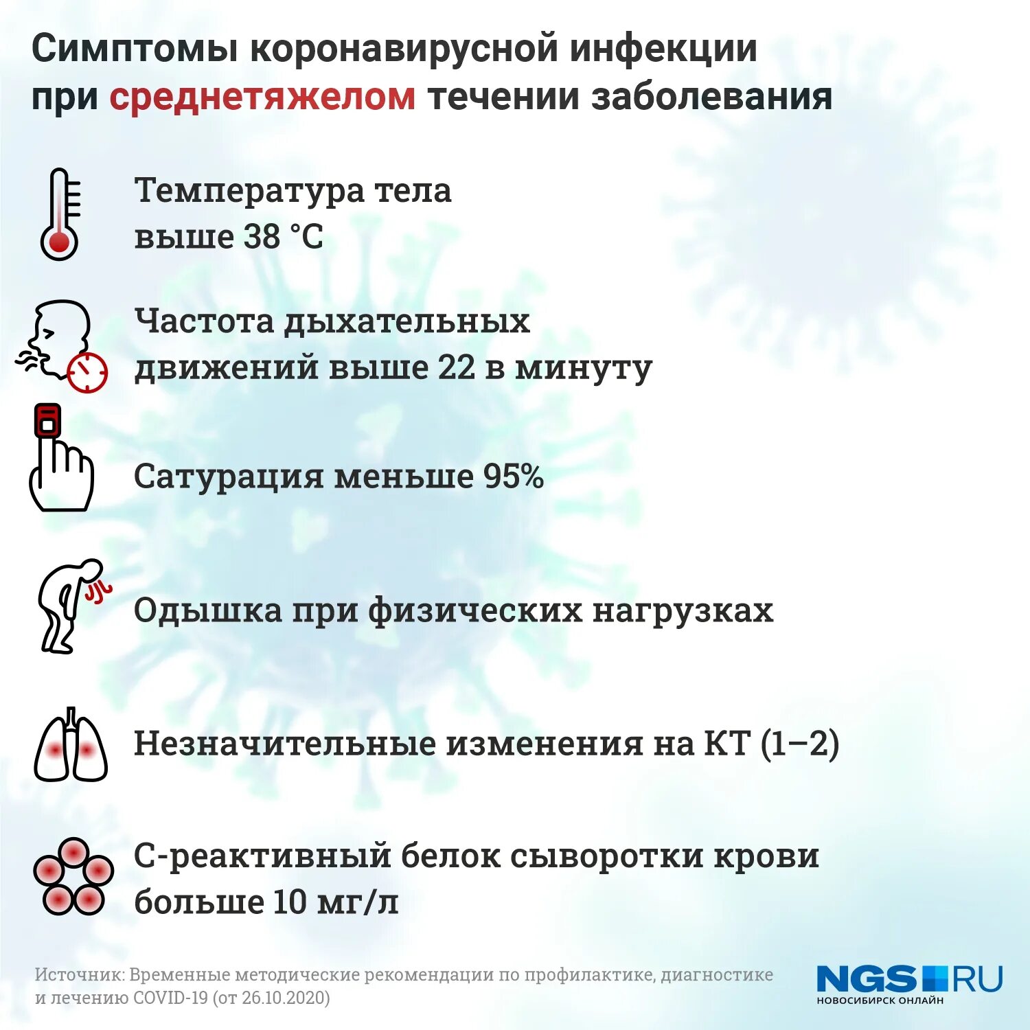 Переболел ли коронавирусом. Симптомы кооона вируса. Симптомы короноврисуной инфекции. Симптомы при коронавирусе по дням. Симптомы коронавирусной инфекции.