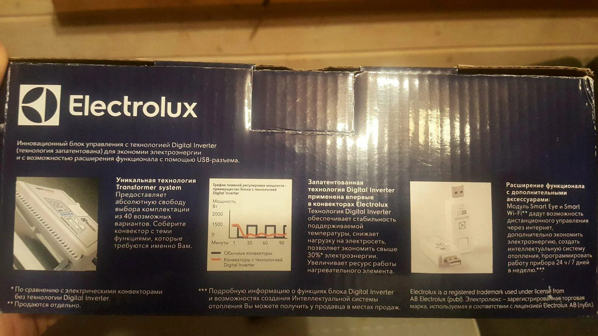 Electrolux transformer inverter. Блок управления Transformer Digital Inverter Electrolux ECH/tui3. Блок управления для Electrolux Transformer (Digital Inverter Electrolux ECH/TUI). Блок управления Electrolux Digital Inverter Heater. Transformer Digital Inverter Electrolux ECH/tui3 коробка.