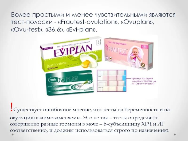 Как определить овуляцию без теста. Тест на овуляцию фраутест. тест на овуляцию frautest инструкция. frautest ovulation инструкция. фраутест на овуляцию инструкция.