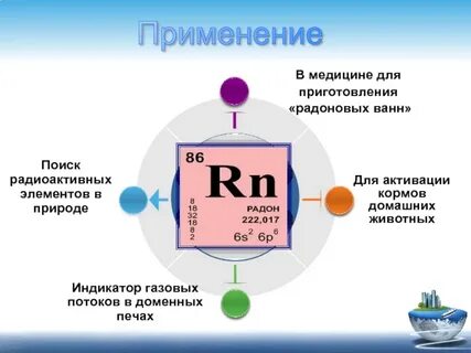 Радиоактивный инертный газ