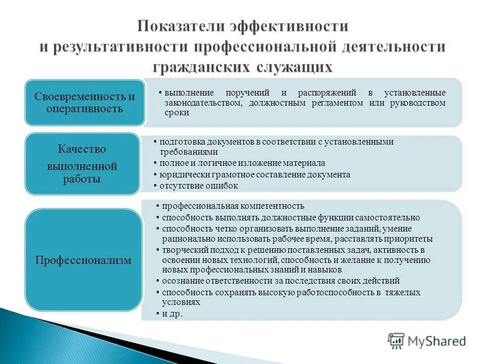 И распоряжения в пределах установленных. И распоряжения в пределах установленных
