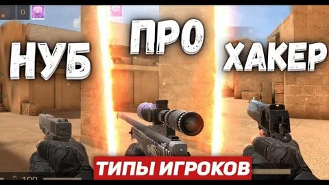 Виды игроков