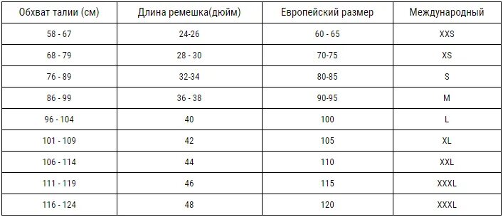 Как понять размер ремня. Как выбрать размер ремня для мужчины. 32 Джинсы размер ремня. Размер ремня женского таблица. Ремень мужской размер как определить