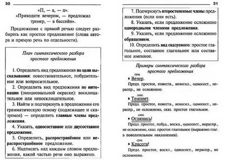 Солнца восход синтаксический разбор