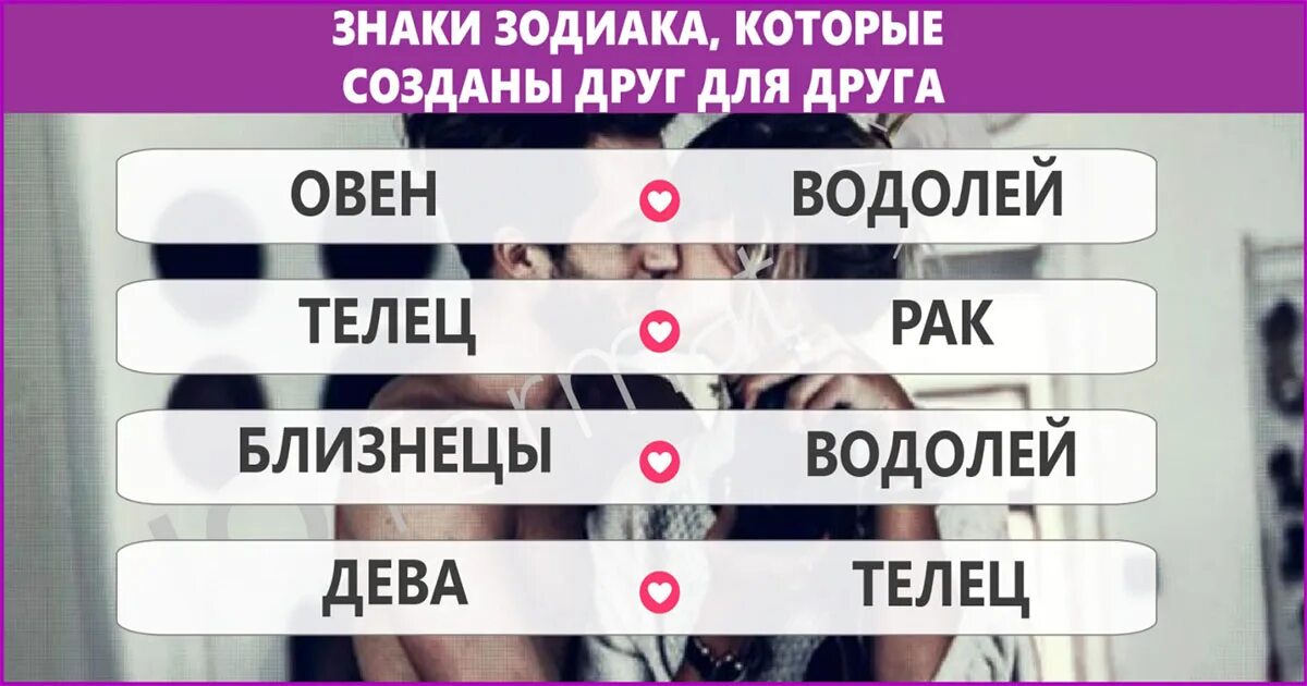 С кем встречаться тельцам ASTROLOGY HORAS ZONE- ЗОНА АСТРОЛОГИЧЕСКИХ ЧАСОВ: May 2024