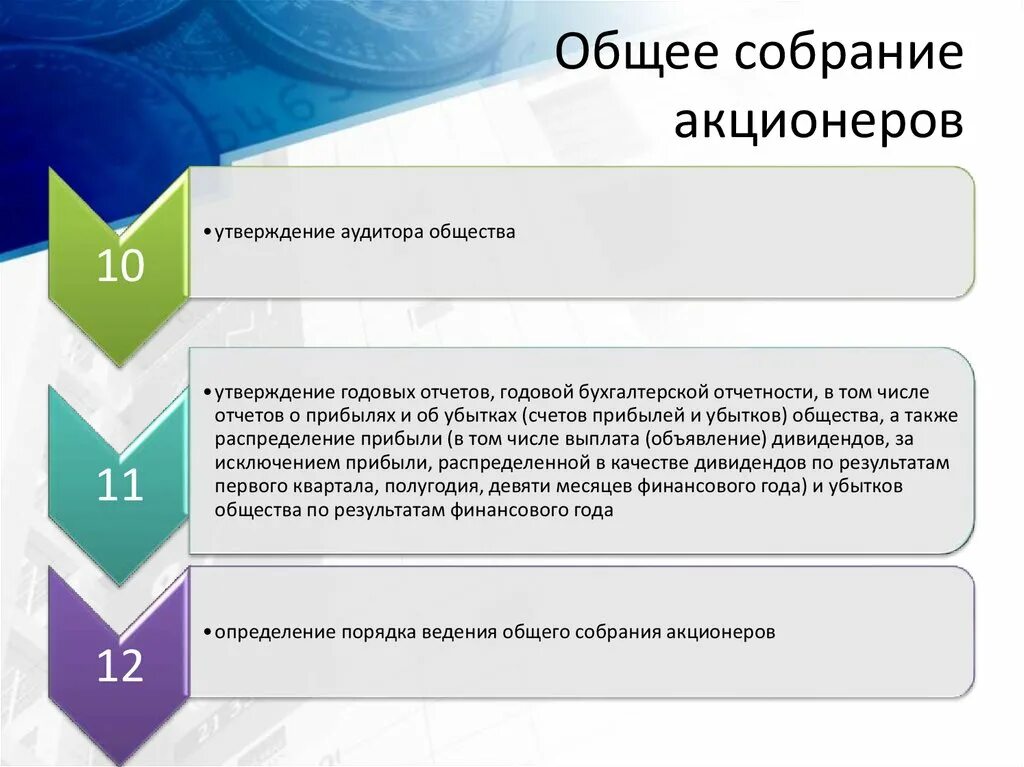 Общество аудиторской организации. О утверждении аудиторов. Утверждение аудитора в ООО. Аудит общество. Протокол об утверждении аудитора.