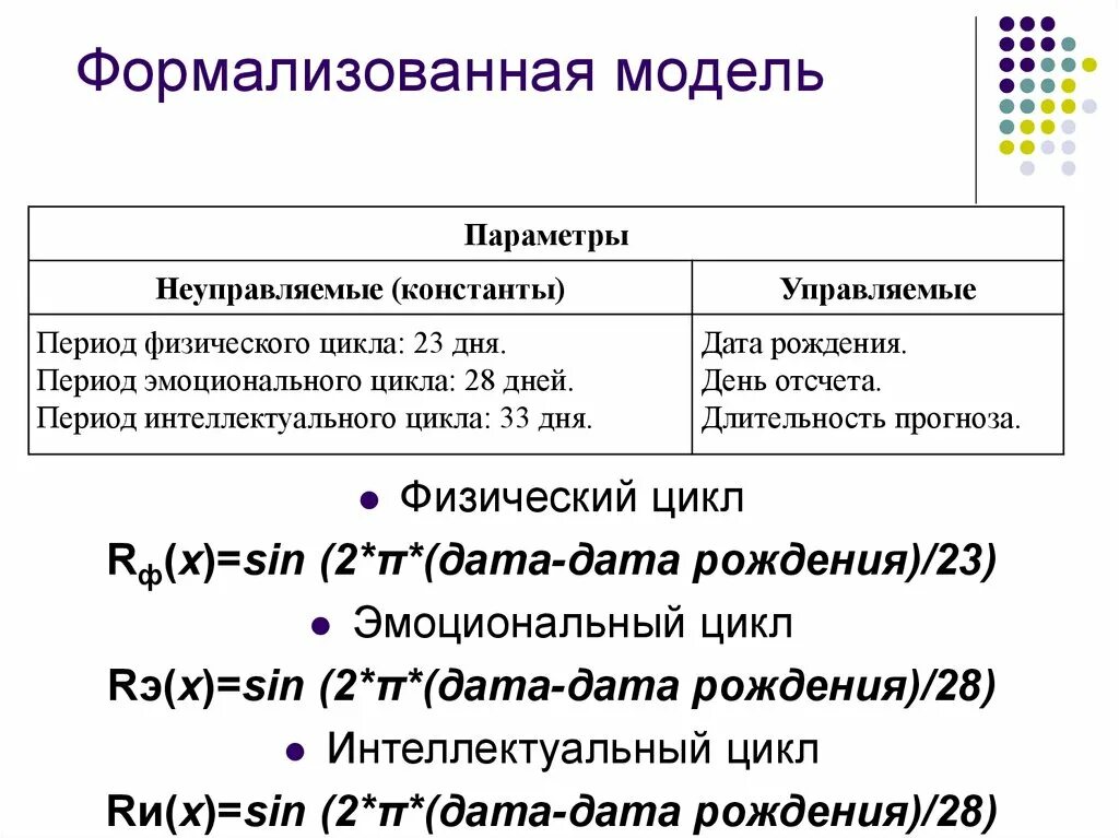 Формализованная модель. Формализованная информационная модель. Формализованная модель примеры. Примеры формализованных информационных моделей. Формализуйте вопрос