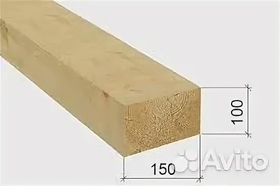 100 150 6