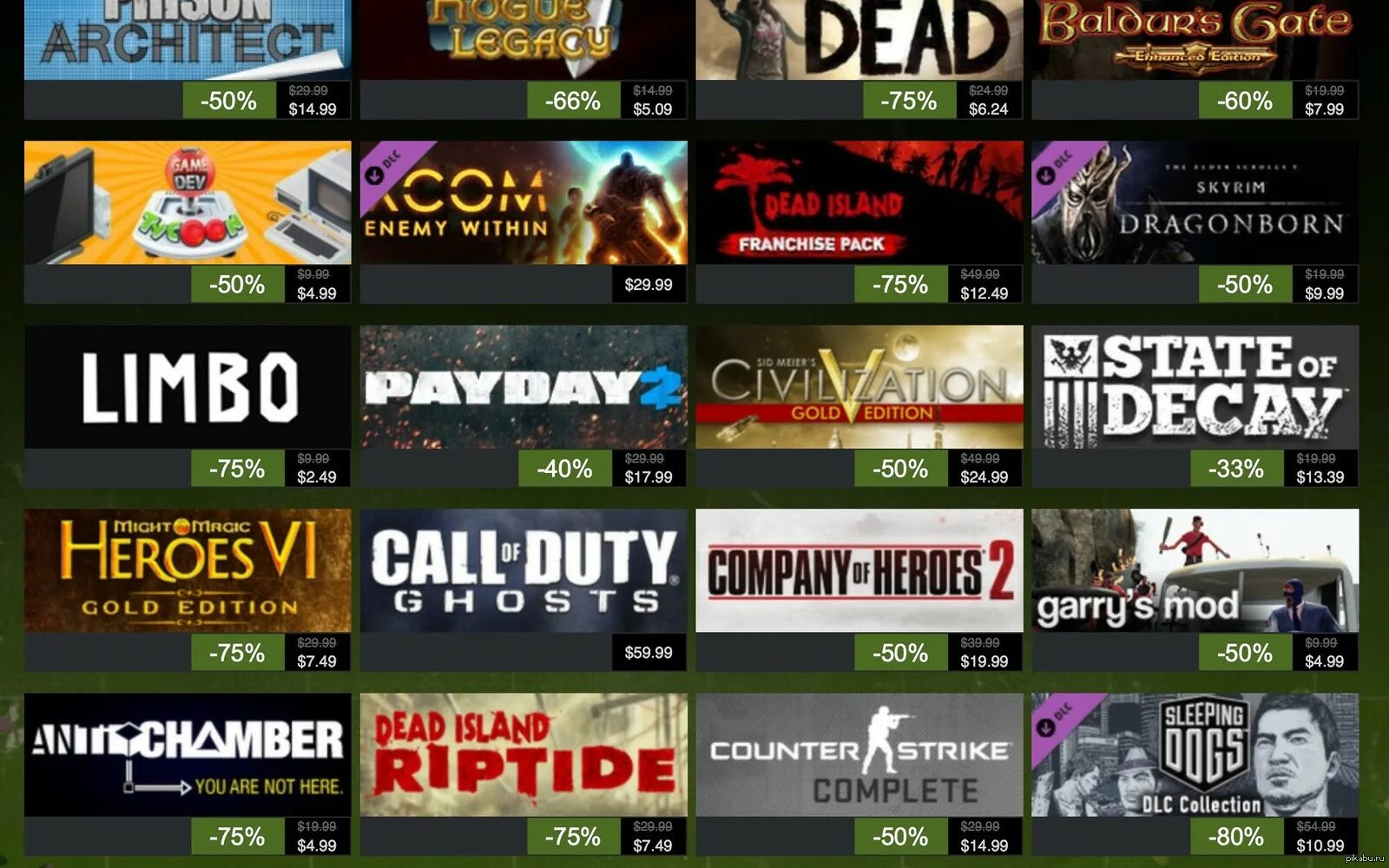 Activision изданные игры. Activision игры. активижн игры список. activision игры список. activision самые популярные игры.