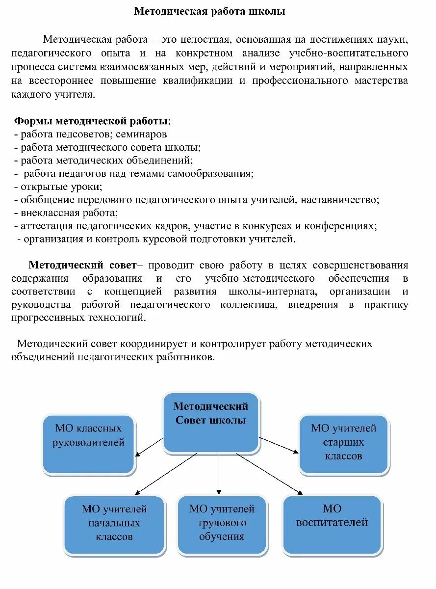 Учебно методический совет школы. Методический совет школы. Задачи методического совета школы. Методическая работа в школе. Функции методического совета школы.