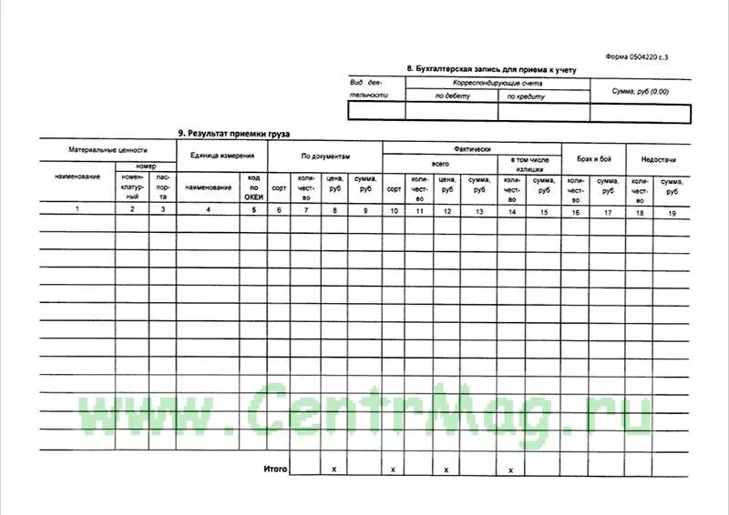 Ведомость приемки земляного полотна. 0504220). Ведомость учета электроэнергии. Ведомость приемки земляного полотна форма ф-12. Форма акта приемки материалов.