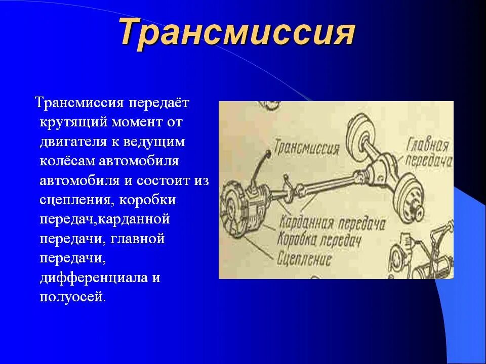 Что значит передача в автомобиле. Схема передачи крутящего момента с двигателя на колеса. Трансмиссия автомобиля. Трансмиссия автомобиля (коробка передач). Трансмиссия автомобиля состоит.