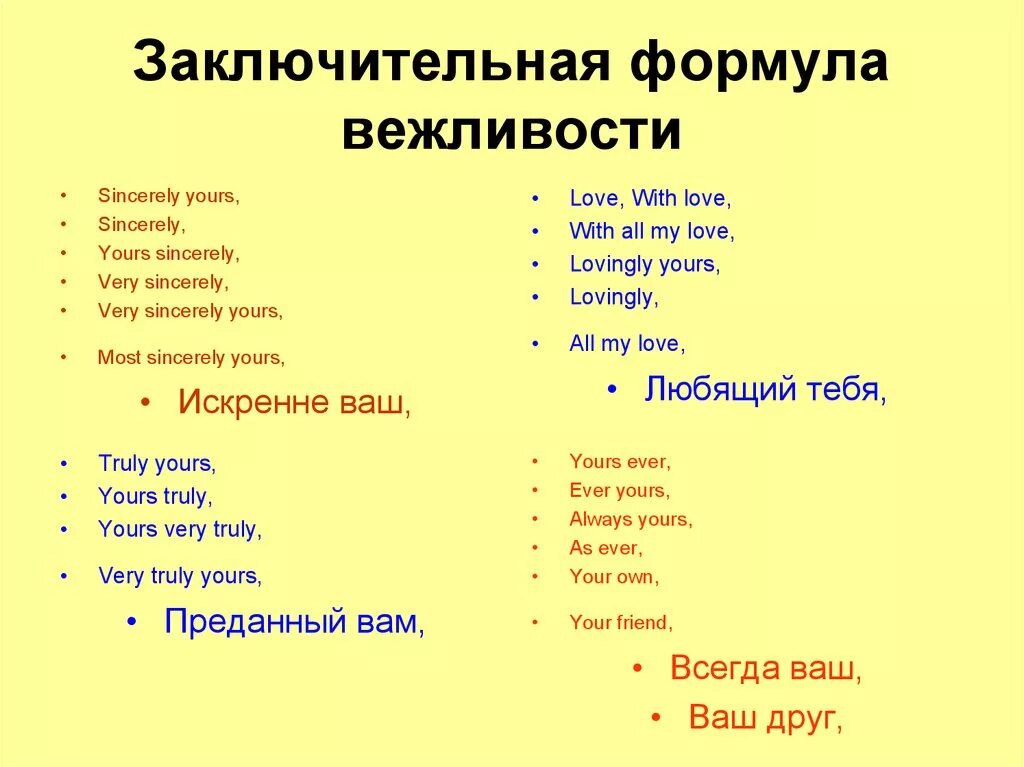 Вежливые формулы. Заключительная формула вежливости это. Формы вежливости в русском языке. Вежливые фразы. Формулы вежливости в русском языке.