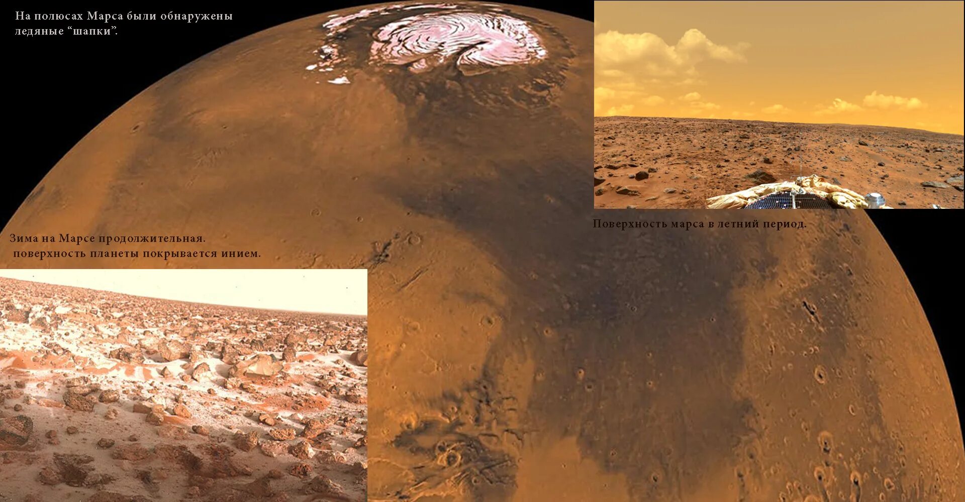 На марсе нет атмосферы. Марс Планета климат. Южное полушарие планеты Марс. Марс Планета полюса. Полярные шапки Марса.