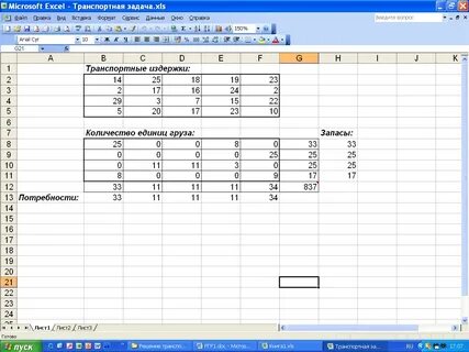Оптимальное решение excel