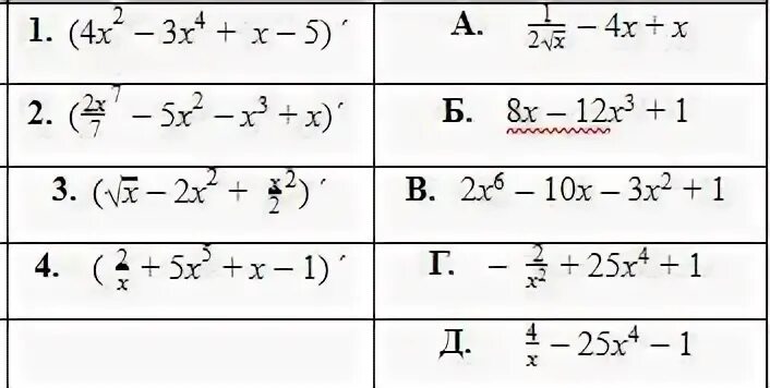 Вычислить 2 x x 1