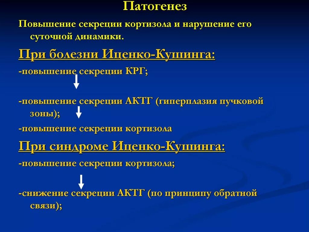 Синдром Иценко -Кушинга клиника. АКТГ при Иценко-Кушинга. Клинические симптомы болезни Иценко-Кушинга. Болезнь Иценко Кушинга клиника.