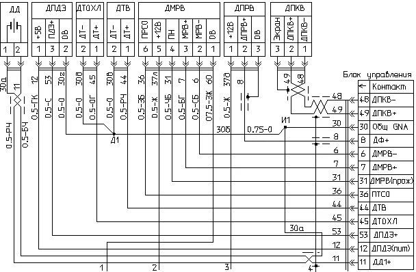 Микас 11 принципиальная схема эбу. Микас 7. Электрическая схема управления двигателем 405 евро 3. Схема электрическая блока управления микас 7. Эбу микас 7.