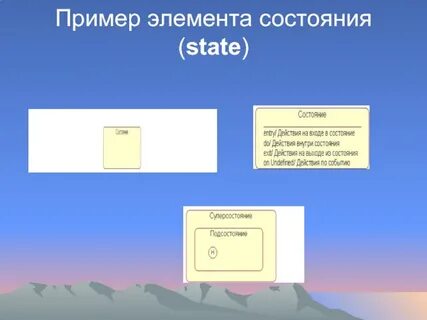 Состояние элементов системы
