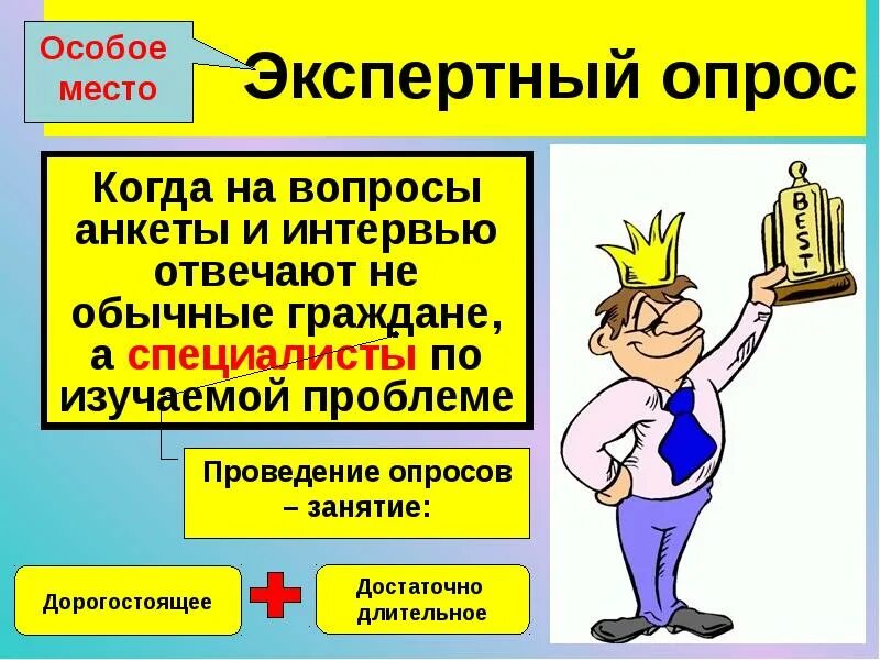 Методы исследования анкета. Опрос специалистов по изучаемой проблеме называется. Низкий трафик посетителей. Достоинства и недостатки метода опроса. Виды анкетного опроса.