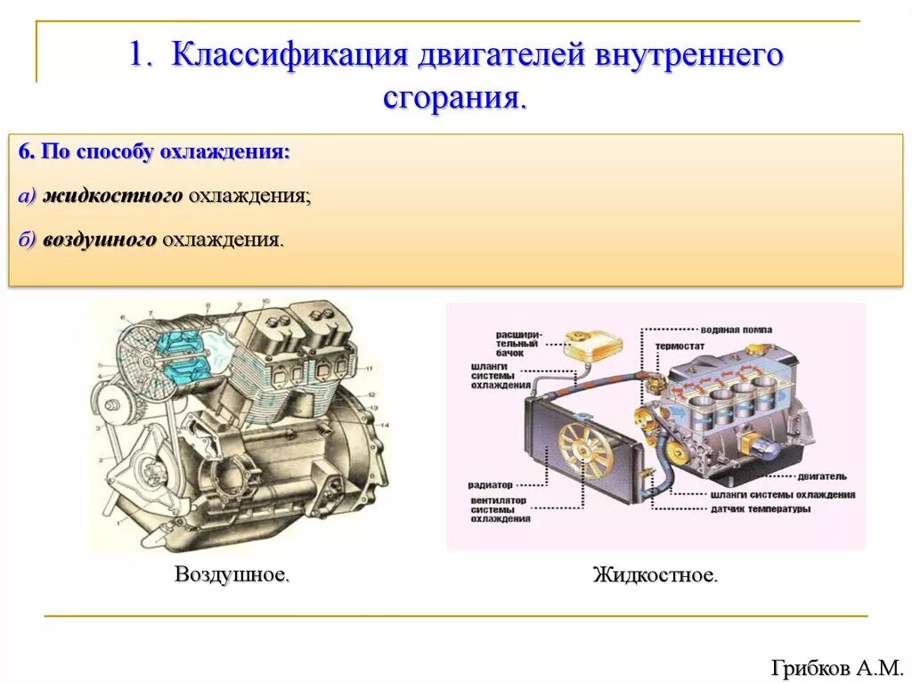 Назначение двигателя автомобиля. Классификация ДВС устройство автомобиля. Классификация систем охлаждения ДВС. Классификация и общее устройство двигателей внутреннего сгорания. Классификация жидкостной системы охлаждения ДВС.