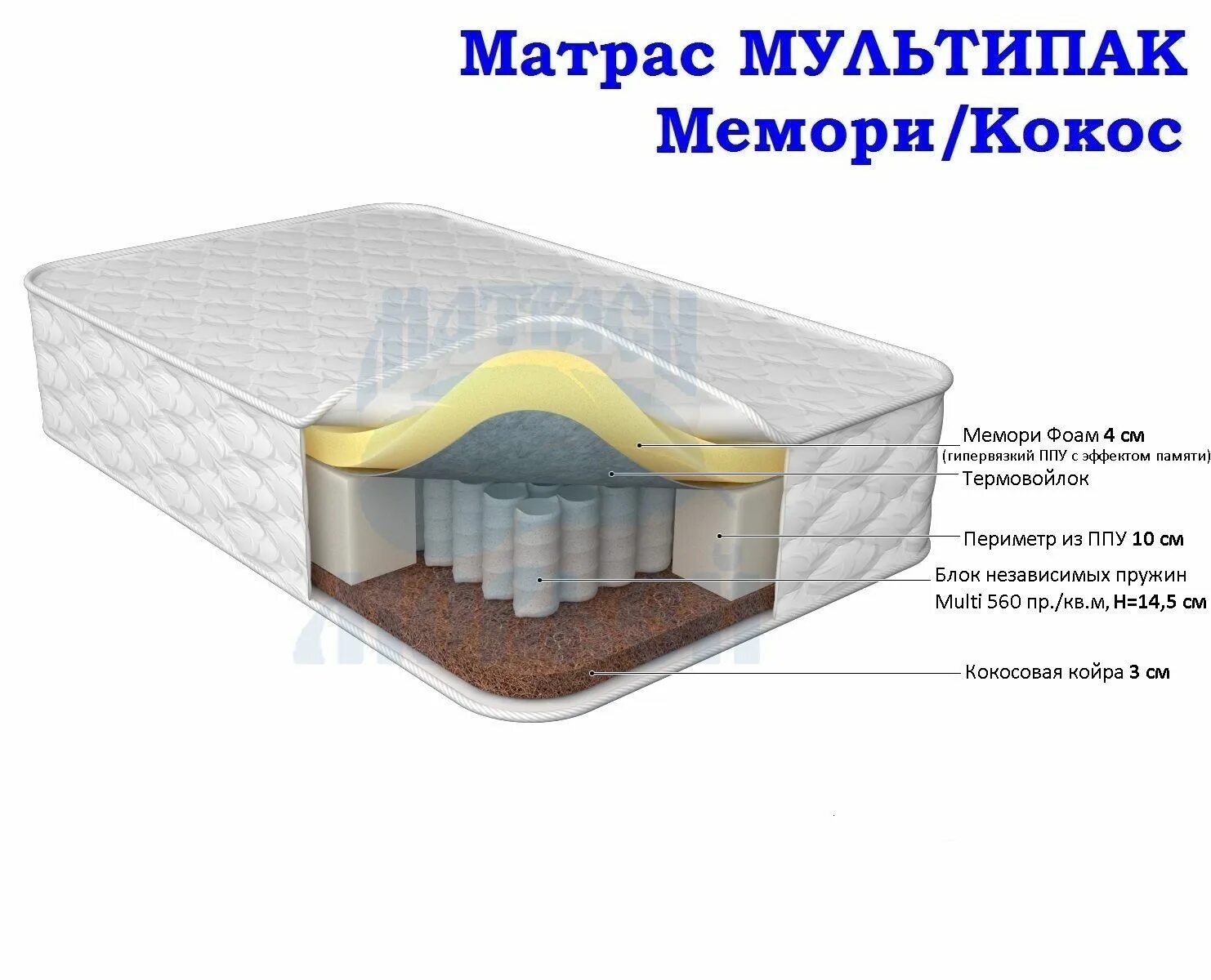 Memory latex. Матрас lonax latex pro 185х210. Memory latex. Матрас lonax latex tfk 165x190 ортопедический пружинный. Матрас comfort line medium memory 2 - medium latex 2 s1000 200x210 ортопедический пружинный.