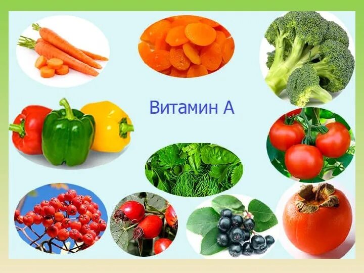 Картинки продуктов с витамином с. Витамины в овощах и фруктах. Витамин а содержится. Витамины в фруктах. Овощи богатые витамином с.