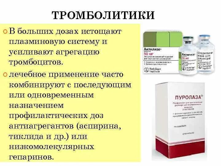 Препараты для тромболитической терапии. Препараты для тромболизиса перечень. Препараты для тромболизиса перечень. Тромболитики препараты названия. Препараты для тромболизиса перечень.