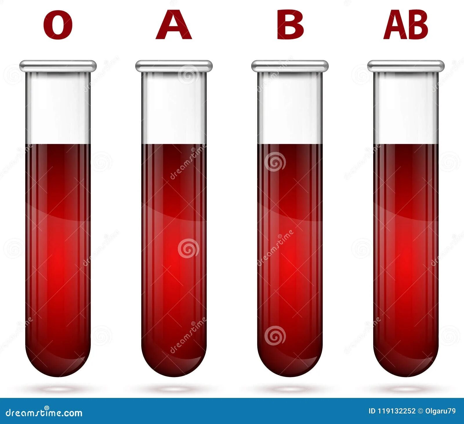 Пробирки с кровью. Пробирка для определения группы крови. Пробирка для определения группы крови цвет.