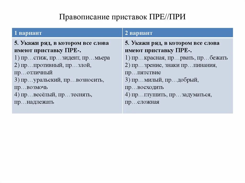 Правописание приставок. Приставки пре и при. Задание на приставки пре и при. Правописание пре при. Укажи слово с приставкой пре