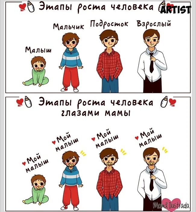 Стихотворение про сына. Взрослеют сыновья стихи. Стихи о повзрослевших детях. Сын вырос стихи. Сын не взрослеет.