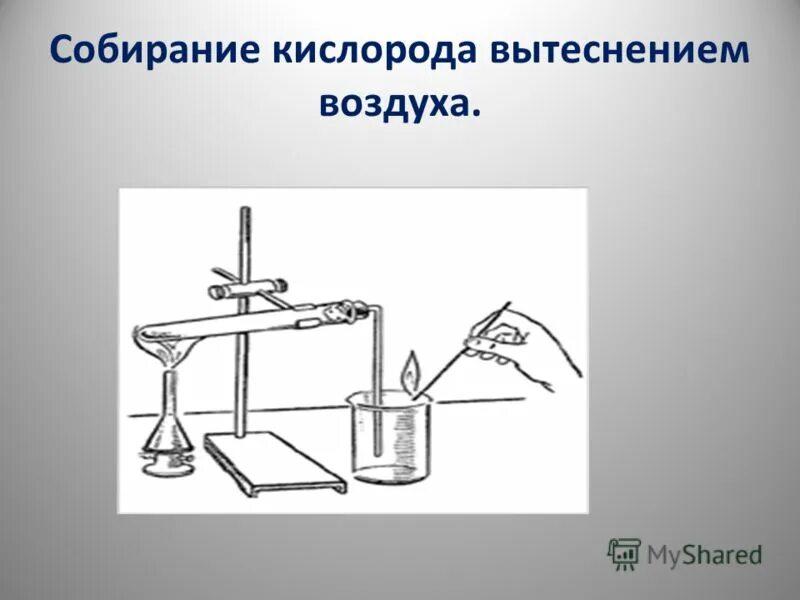 Собирание кислорода методом вытеснения воздуха основывается на. Собирание кислорода методом вытеснения воды. Прибор для собирания газов методом вытеснения воды. Собирание кислорода методом вытеснения воды. Собирание кислорода методом вытеснения воздуха схема.