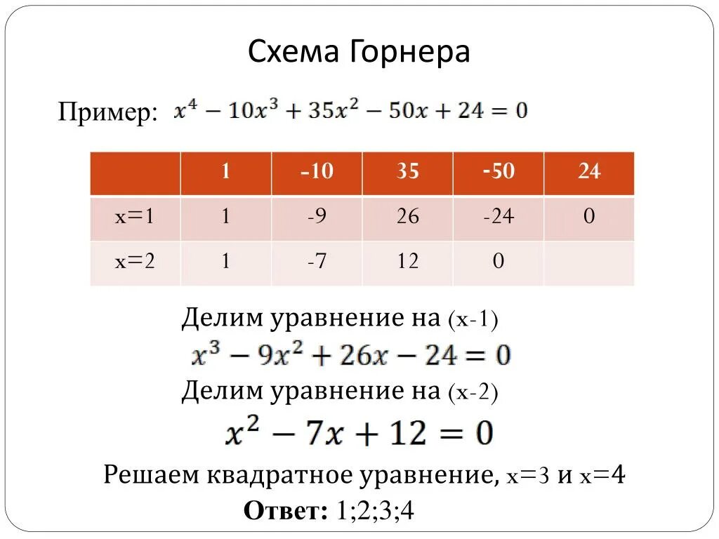 С помощью схемы горнера - найдено 83 картинок