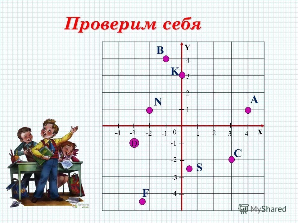 Формула координаты движущегося тела. Определите координаты мяча. Определите координаты муравья движение которого показано на рис 7. Определите координаты мяча. По одной прямой совпадающей с осью ох.