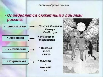 Завершение сюжетной линии