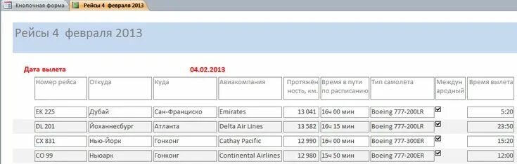 Необходима информация о авиарейс. Бд авиарейсы.
