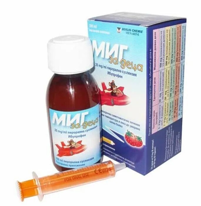 Профэко плюс сироп жаропонижающий. Бруфика через сколько действует. Бруфика через сколько действует. Жаропонижающее для детей бруфика. Бруфика плюс.